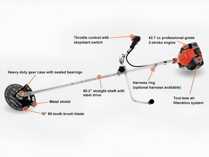 Echo SRM410U