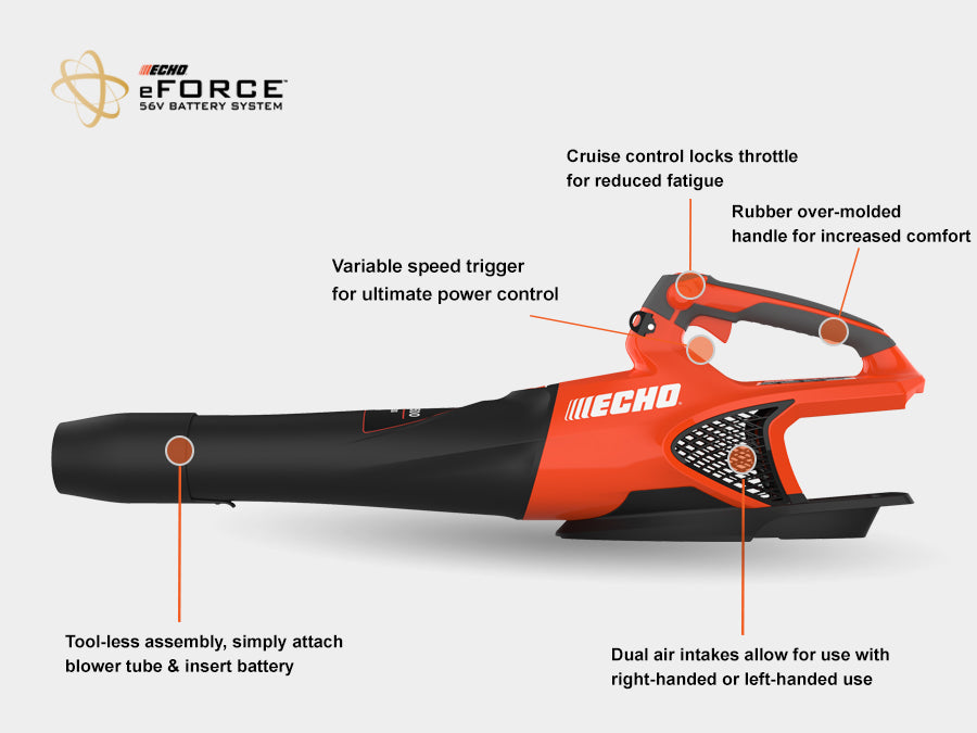 Echo DPB2500C1 56V Handheld Blower